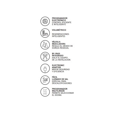 Denver Plus 12,5L caracteristicas